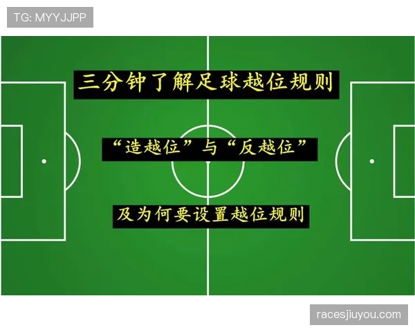 室内足球没有越位规则，关键在累计犯规判罚