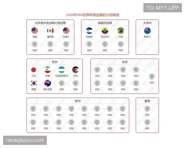 2026世界杯小组第三出线规则怎么算，哪些队伍能晋级淘汰赛