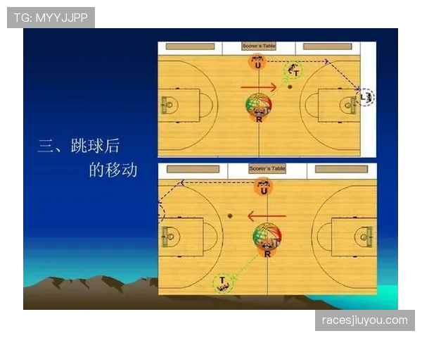 篮球中的跳球具体指什么？新手入门必看规则