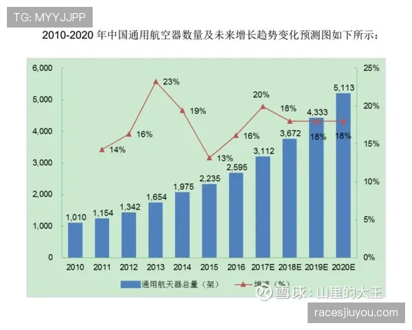 维尔茨状态回暖背后的能力兑现与生涯阶段适配性分析