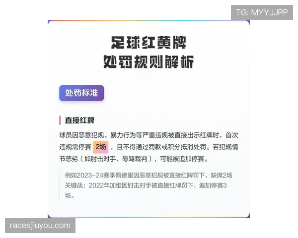 足球规则解释：判罚标准与关键条件详解