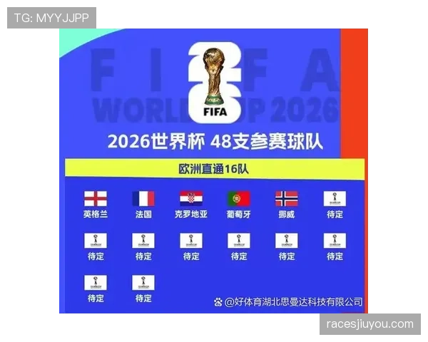 2026世界杯L组完整赛果：6场小组赛比分整理